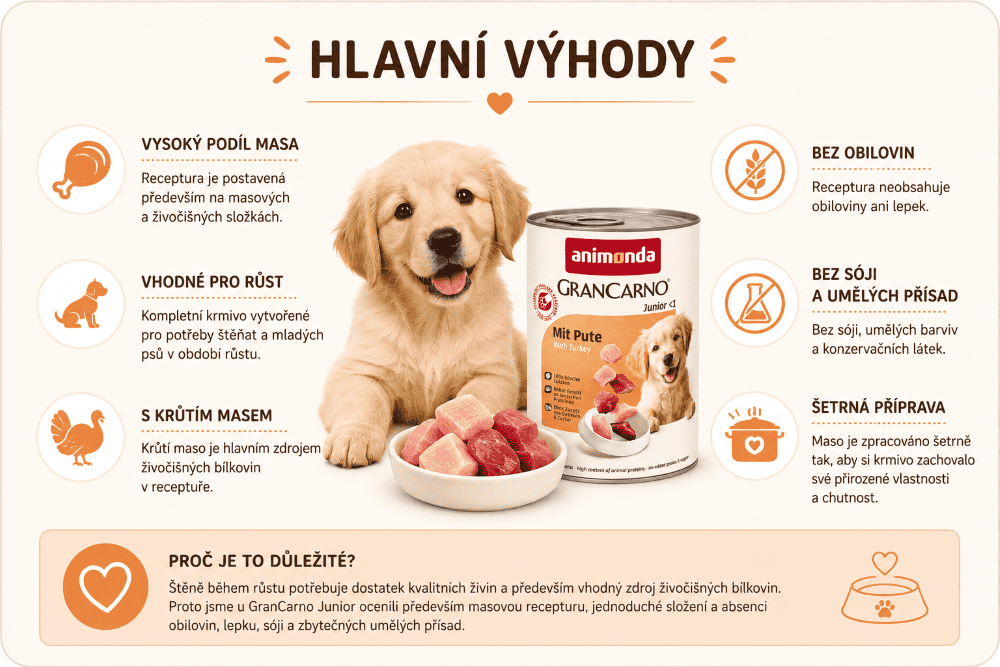 Hlavní výhody krmiva GranCarno Junior krůta